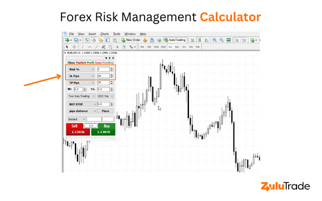 Get a better understanding of forex risk management calculator and how it can help you calculate the optimal amount to risk on a trade.