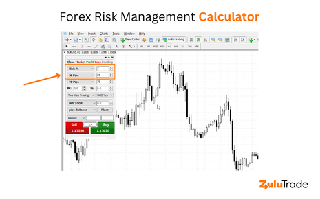 https://blog.zulutrade.com/wp-content/uploads/2023/07/Forex-Risk-Management-Calculator-.png